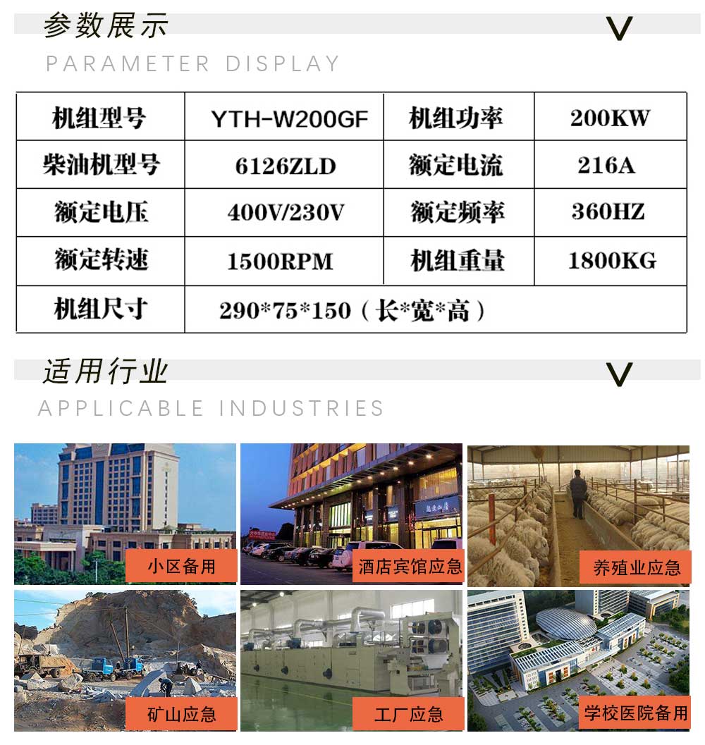公司生產(chǎn)才有發(fā)電機組應用于養(yǎng)殖、工廠、小區(qū)等備用場所
